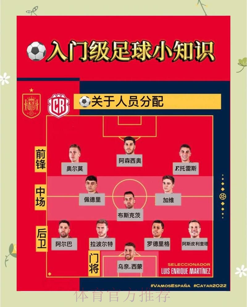 最新世界杯滚球攻略分享