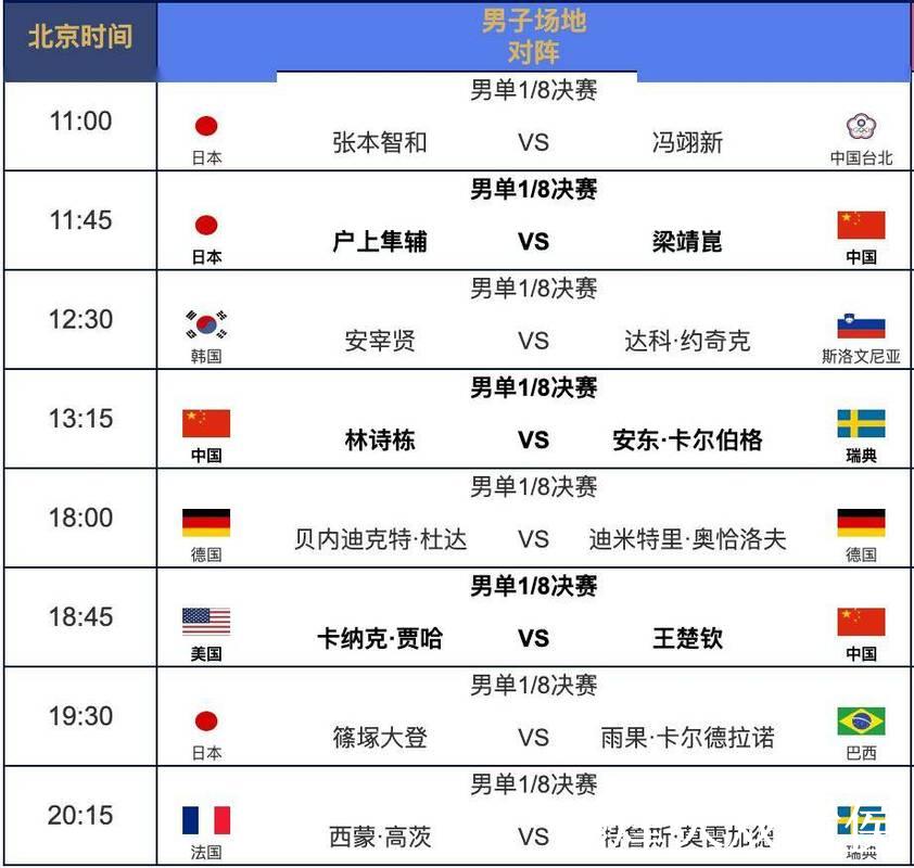 2026年乒乓球世界杯直播赛程解析