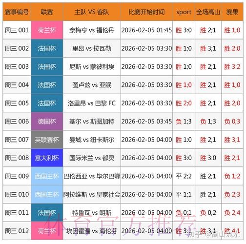 最新世界杯外围投注热门网站推荐