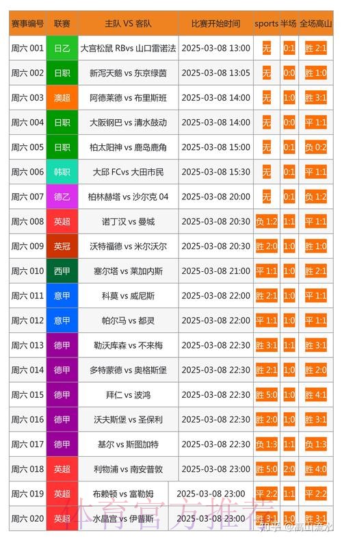 最新世界杯外围投注热门网站推荐