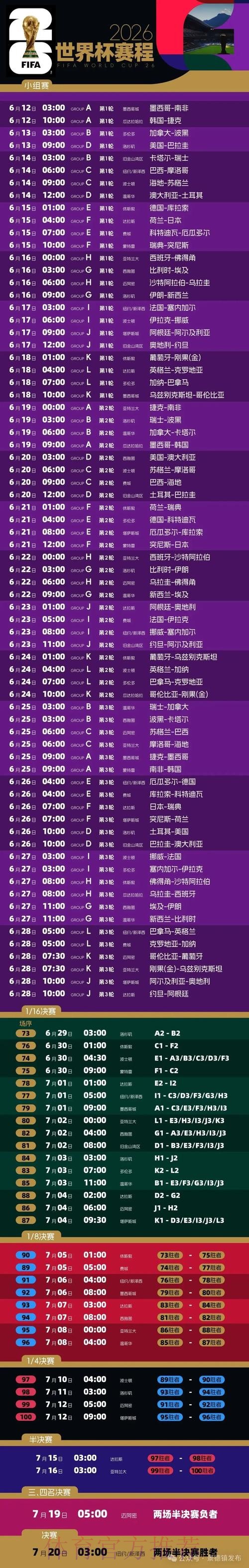 2026世界杯赛程深入分析与全面解读