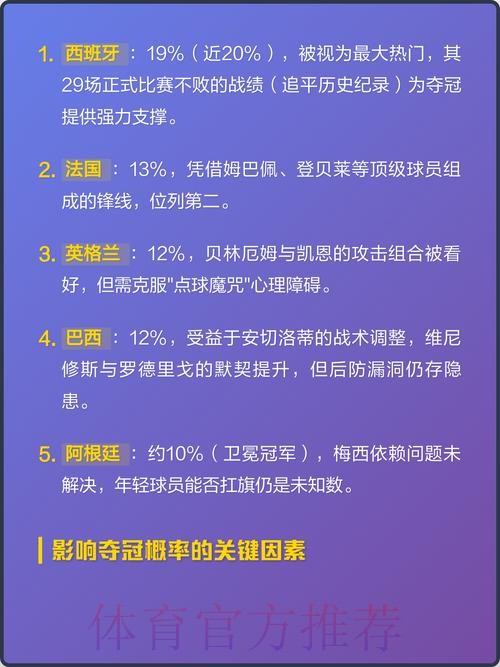 2026世界杯下注官网推荐平台分析 2026世界杯下注官网推荐平台分析