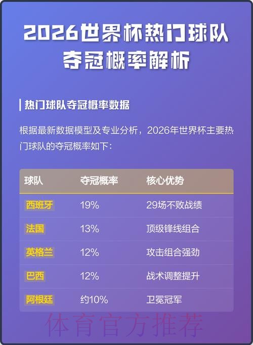 2026世界杯下注官网推荐平台分析 2026世界杯下注官网推荐平台分析